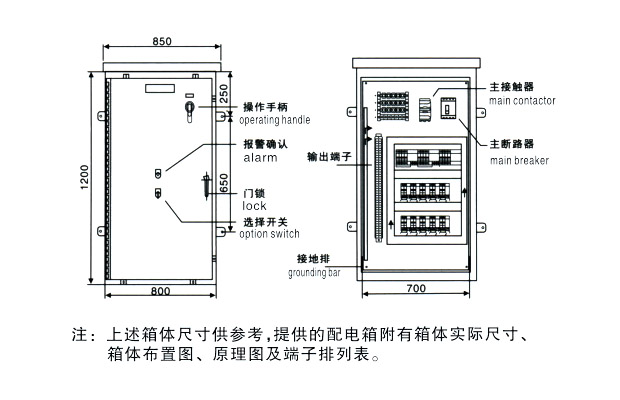 PDX電伴熱控制箱（柜）尺寸